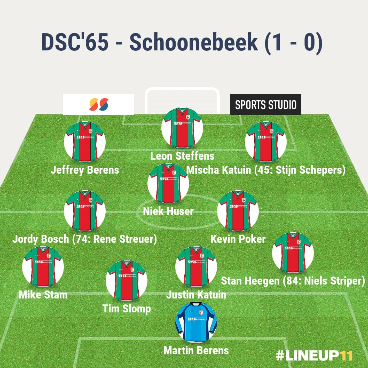 Schoonebeek ongelukkig onderuit bij DSC’65