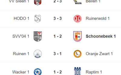 Schoonebeek wint derby van SVV’04